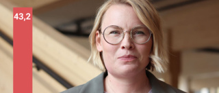 Inget stort tapp för S i kommunalvalet • Evelina Fahlesson: "Oerhört stolt" • Oron – riskerar förlora regeringskontakter