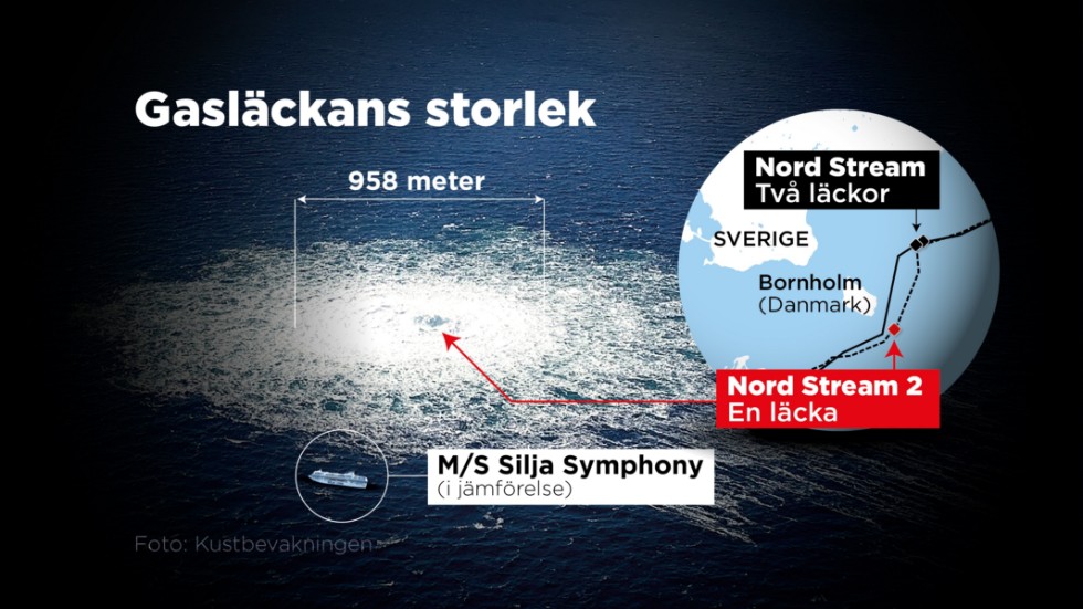 Så stor är läckan på Nord Stream|2.
