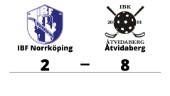 Åtvidaberg vann enkelt borta mot IBF Norrköping