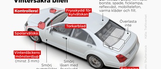 Vintern rullar in – så rustar du bilen