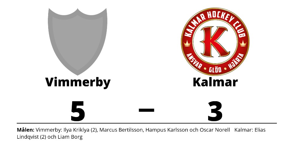 Vimmerby HC vann mot Kalmar HC