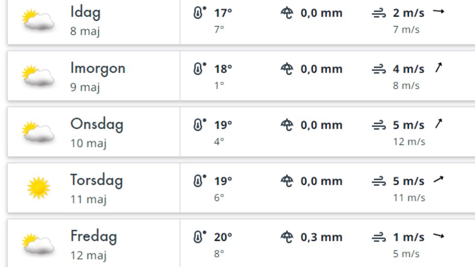 This is what the forecast for Skellefteå looked like on Monday afternoon.