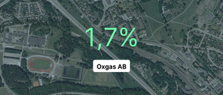 Oxgas ökar intäkterna – tre gånger så hög omsättning