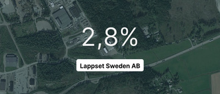 Stor löneökning för vd:n på Lappset Sweden AB