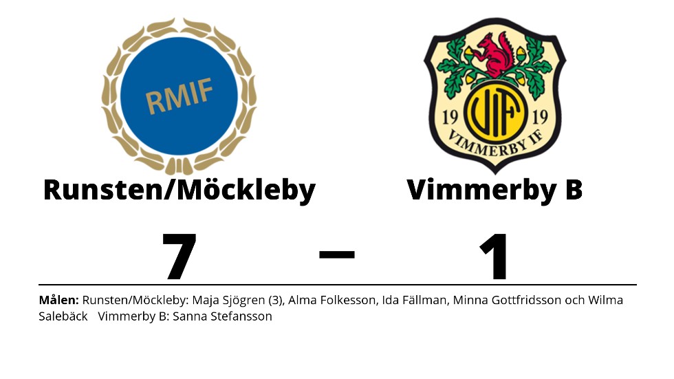 Runsten/Möckleby IF vann mot Vimmerby IF B