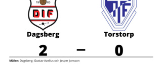 Dagsberg vann mot Torstorp på PreZero Arena