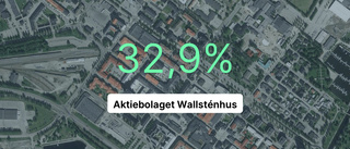 Kraftig ökning av resultatet för Wallsténhus