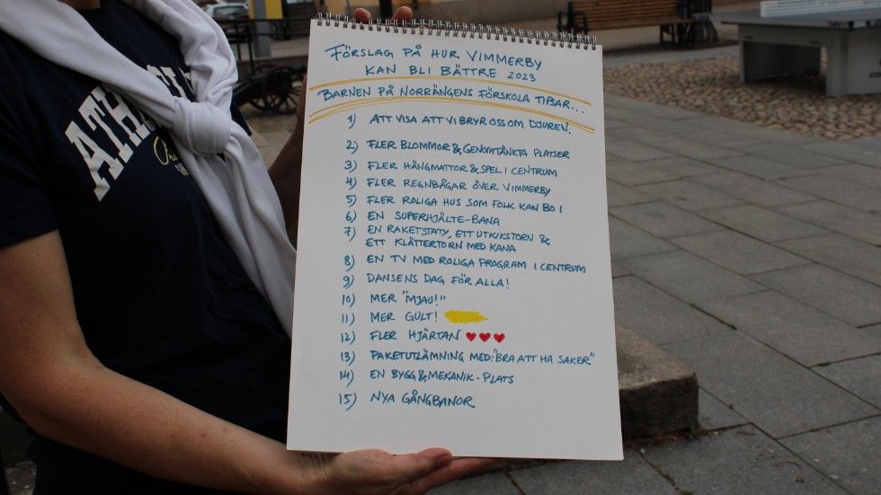 Femårsgruppen från Norrängens förskola har tillsammans kommit fram till en lista med förslag för staden. Nu ska den sättas upp i rådhuset så att medborgare ska kunna rösta på sina favoriter.