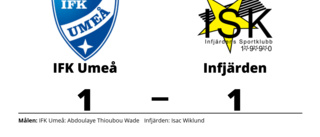 Oavgjort för Infjärden mot IFK Umeå på bortaplan
