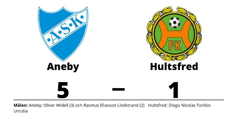 Aneby SK vann mot Hultsfreds FK