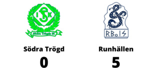 Södra Trögd chanslöst mot Runhällen