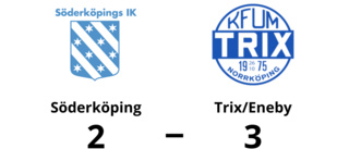 Trix/Eneby segrare borta mot Söderköping