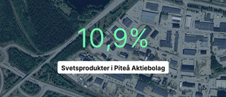 Ökad omsättning för Svetsprodukter i Piteå AB i fjol