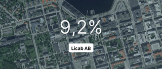 Licab AB bland toppföretagen i branchen i Luleå kommun 2023