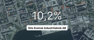 Så gick det för Site Svensk Industriteknik AB
