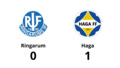 Ringarum föll med 0-1 mot Haga