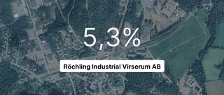 Röchling Industrial Virserum AB ökade omsättningen rejält