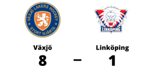 Linköping utslaget i J20 Åttondelsfinal herr efter förlust