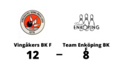 Vingåkers BK F vann på hemmaplan mot Team Enköping BK F