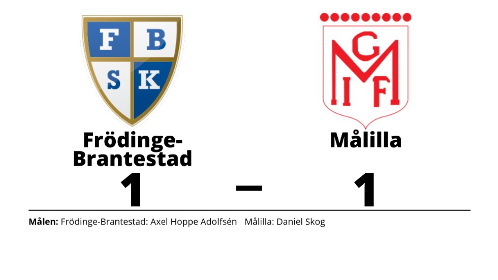 Frödinge/ Brant SK spelade lika mot Målilla GoIF