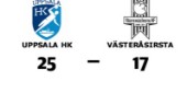 Formstarka Uppsala HK tog ännu en seger
