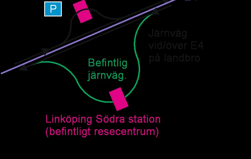Lösningen med två stationer i Linköping ger många fördelar, skriver debattören.