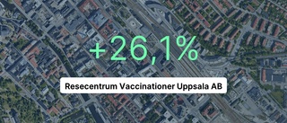 Kraftigt uppåt för vaccinationsbolag i Uppsala