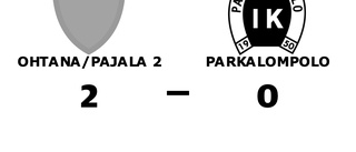 Första segern för säsongen för Ohtana/Pajala 2