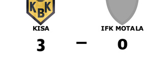 Förlust för IFK Motala borta mot Kisa