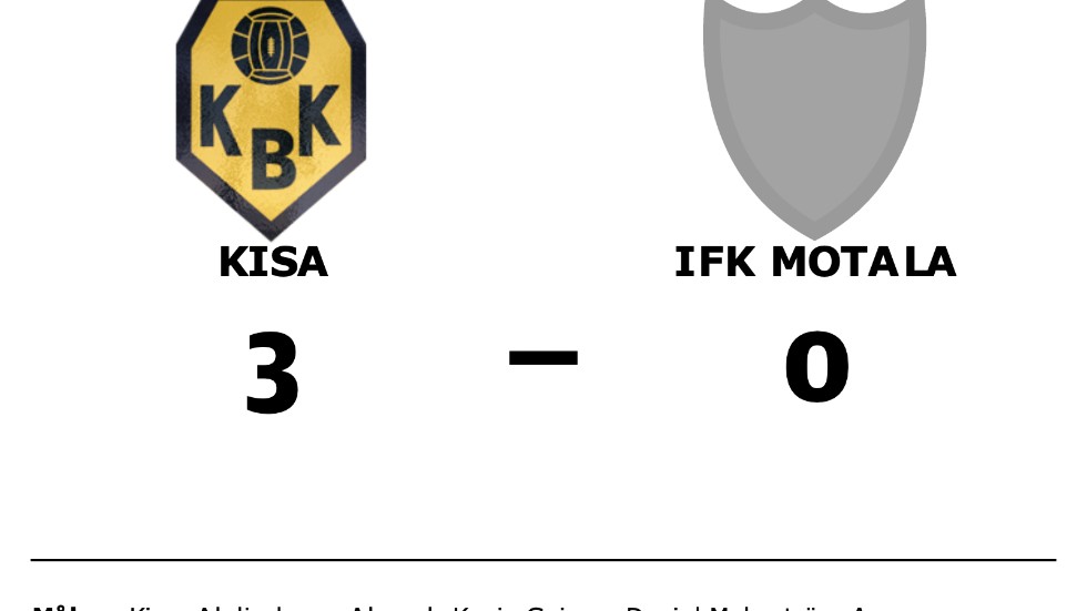 Kisa vann mot IFK Motala