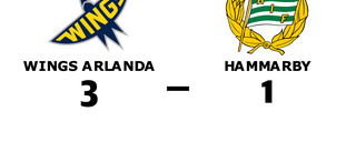 Wings Arlanda vann i HockeyEttan Kvalserien östra mot Hammarby