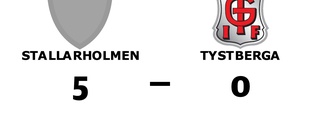 Segerraden förlängd för Stallarholmen - besegrade Tystberga