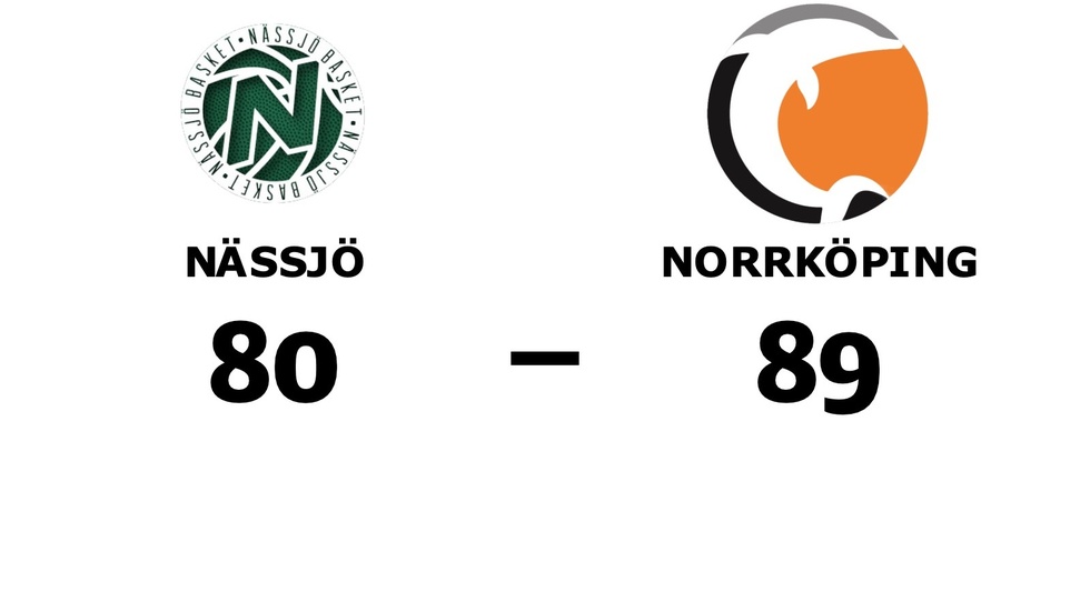 Nässjö Basket förlorade mot Norrköping Dolphins