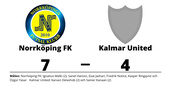 Norrköping FK vann efter Ignatius Malkis dubbel