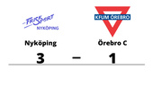 Seger med 3-1 för Nyköping mot Örebro C