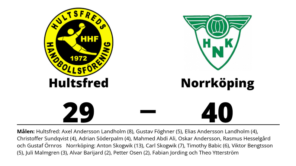 Hultsfreds HF förlorade mot Norrköpings HK
