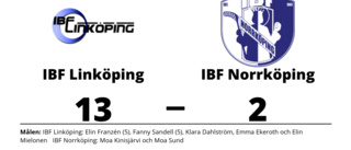 Målfest för IBF Linköping hemma mot IBF Norrköping