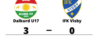 IFK Visby föll på bortaplan mot Dalkurd U17