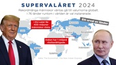 2024 är ett supervalår: Miljarder väntas rösta