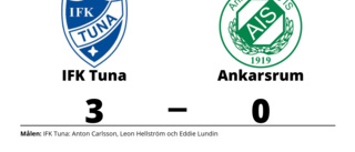 Ankarsrum förlorade mot IFK Tuna