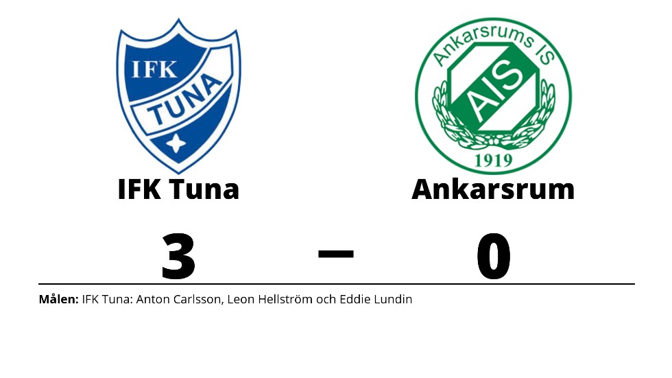 IFK Tuna vann mot Ankarsrums IS