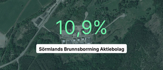 Sörmlands Brunnsborrning Aktiebolag redovisar marginal som slår branschsnittet