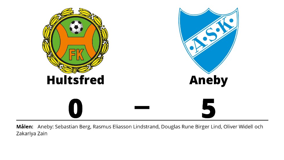 Hultsfreds FK förlorade mot Aneby SK