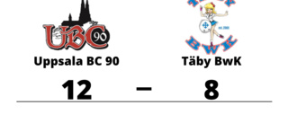 Uppsala BC 90 segrare hemma mot Täby BwK