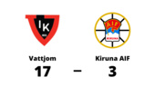 Ny förlust för Kiruna AIF