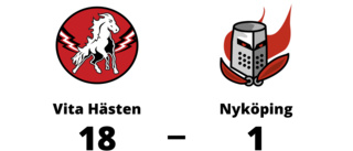 Målfest när Vita Hästen krossade Nyköping