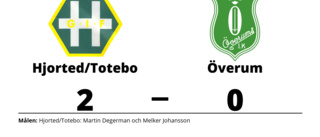Hjorted/Totebo tog kommandot från start mot Överum