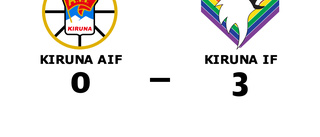 Fjärde raka för Kiruna IF efter seger mot Kiruna AIF
