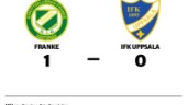 IFK Uppsala förlorade mot Franke