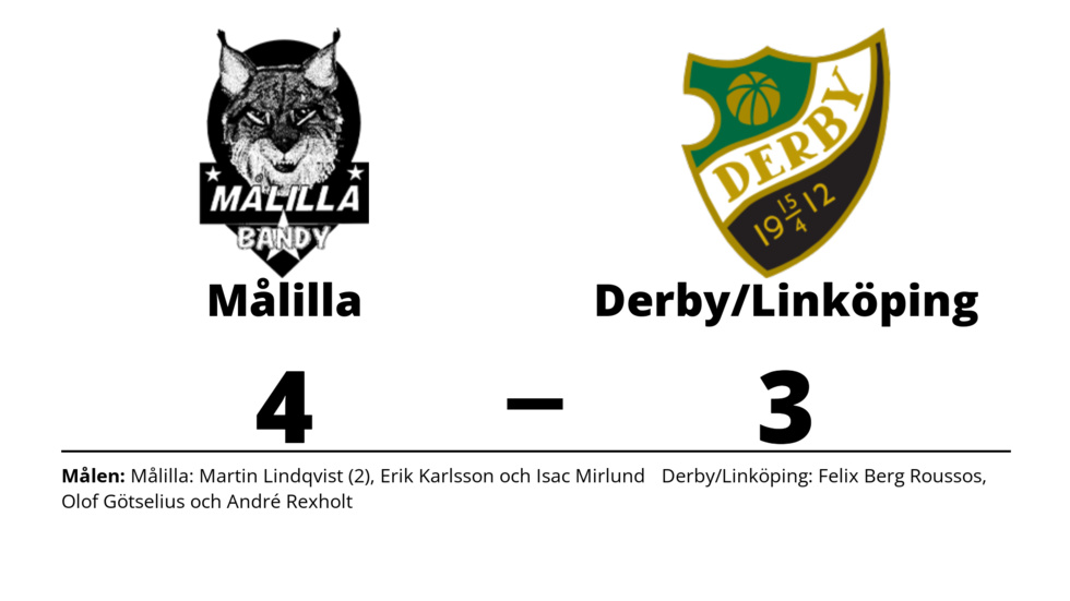 Målilla Bandy vann mot Derby Linköping BK